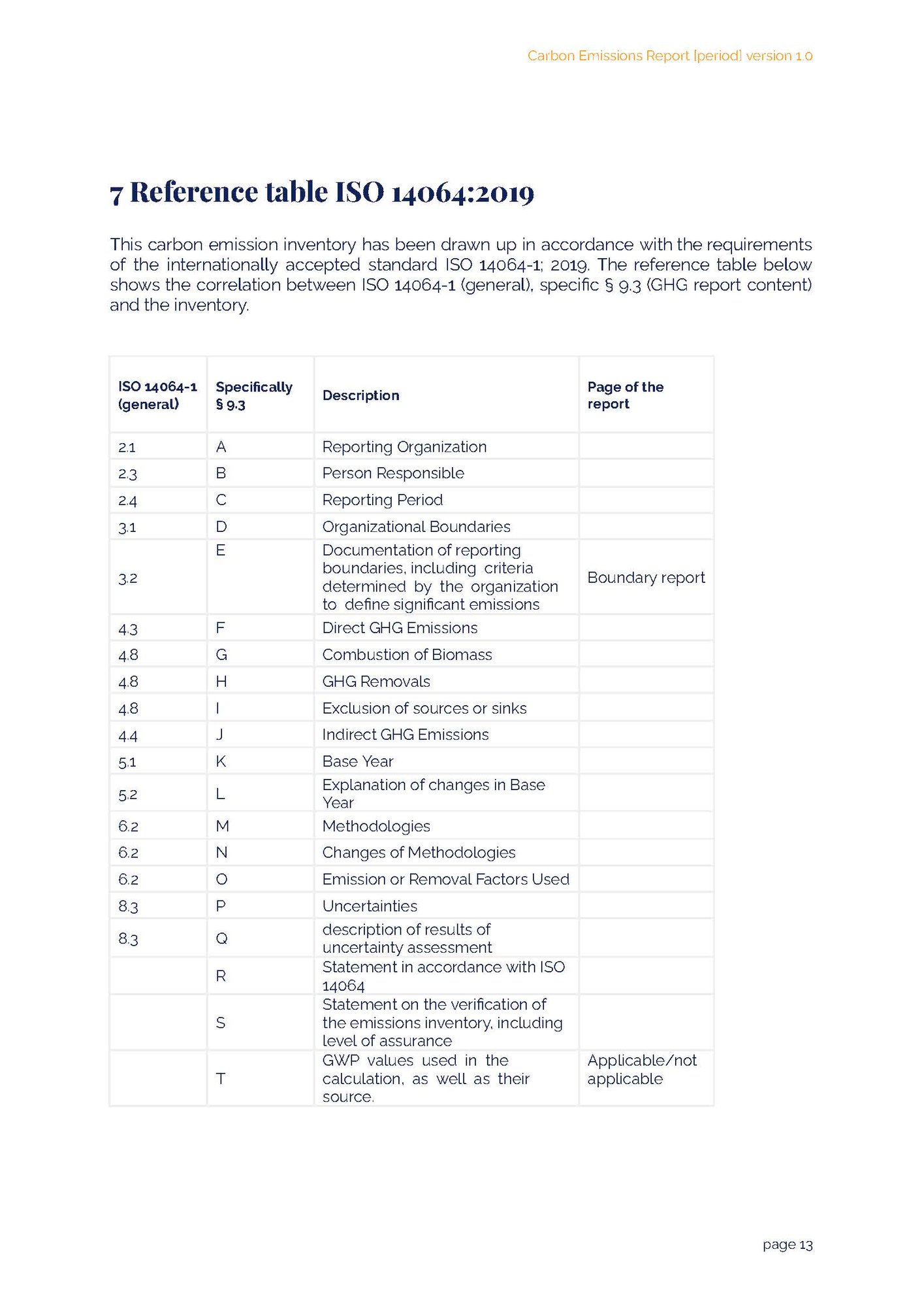 [EN] Report Template CO2 Emissions report_Page_13-1