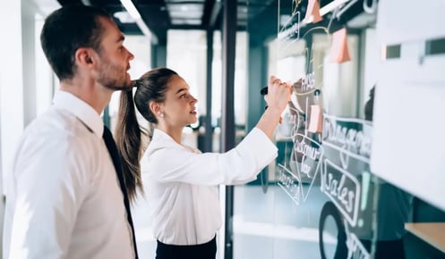 The new SBTi Corporate Net-Zero Standard: what it means for business