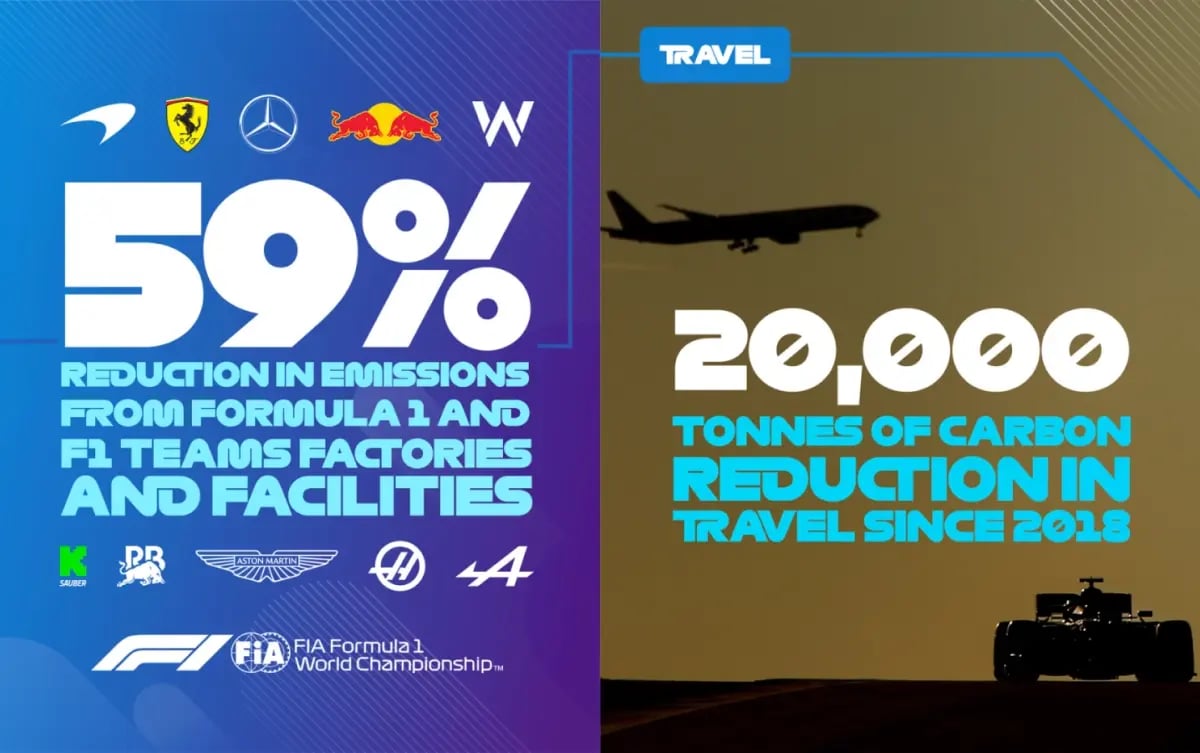 190226_Formula 1_visual 3