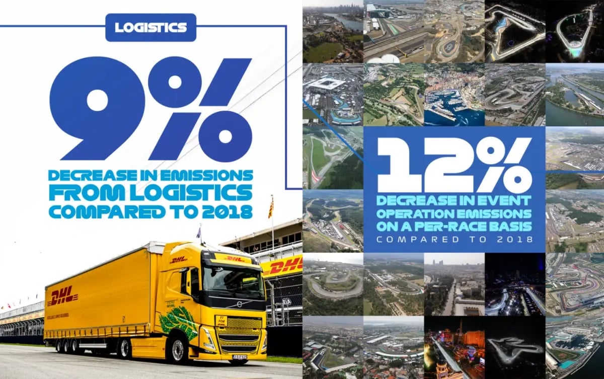 190226_Formula 1_visual 4