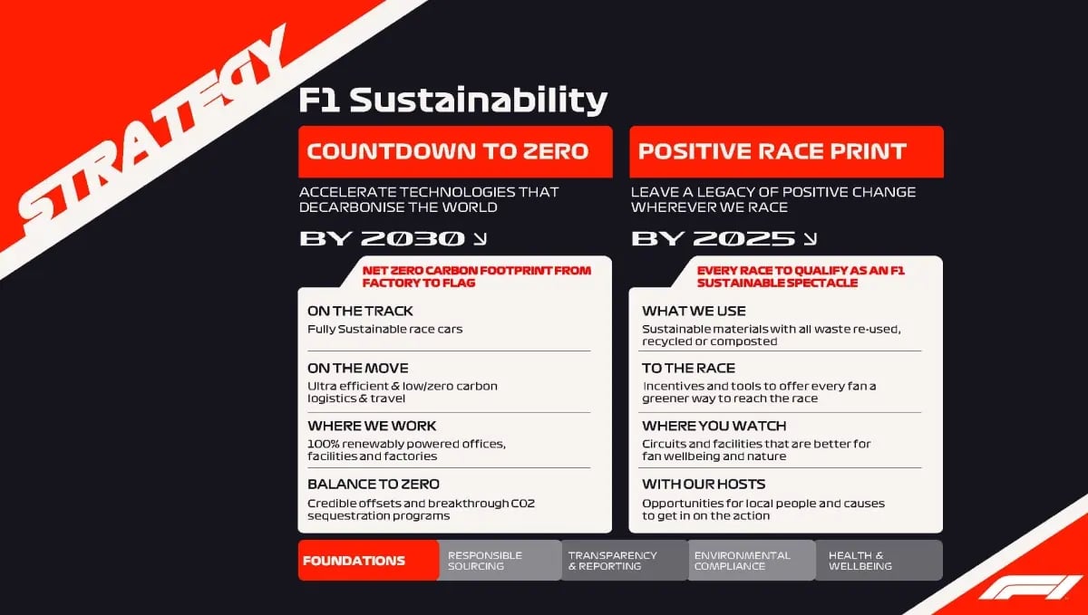 190226_Formula 1_visual 5