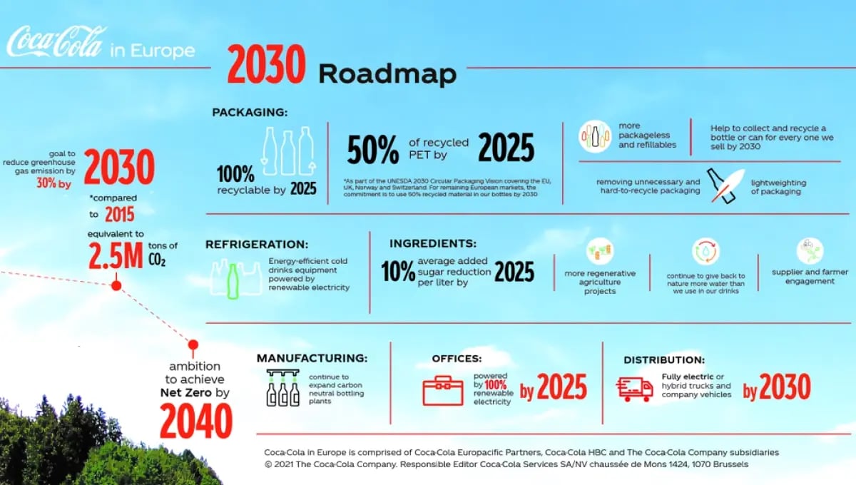 270326_Coca-Cola_visual 3