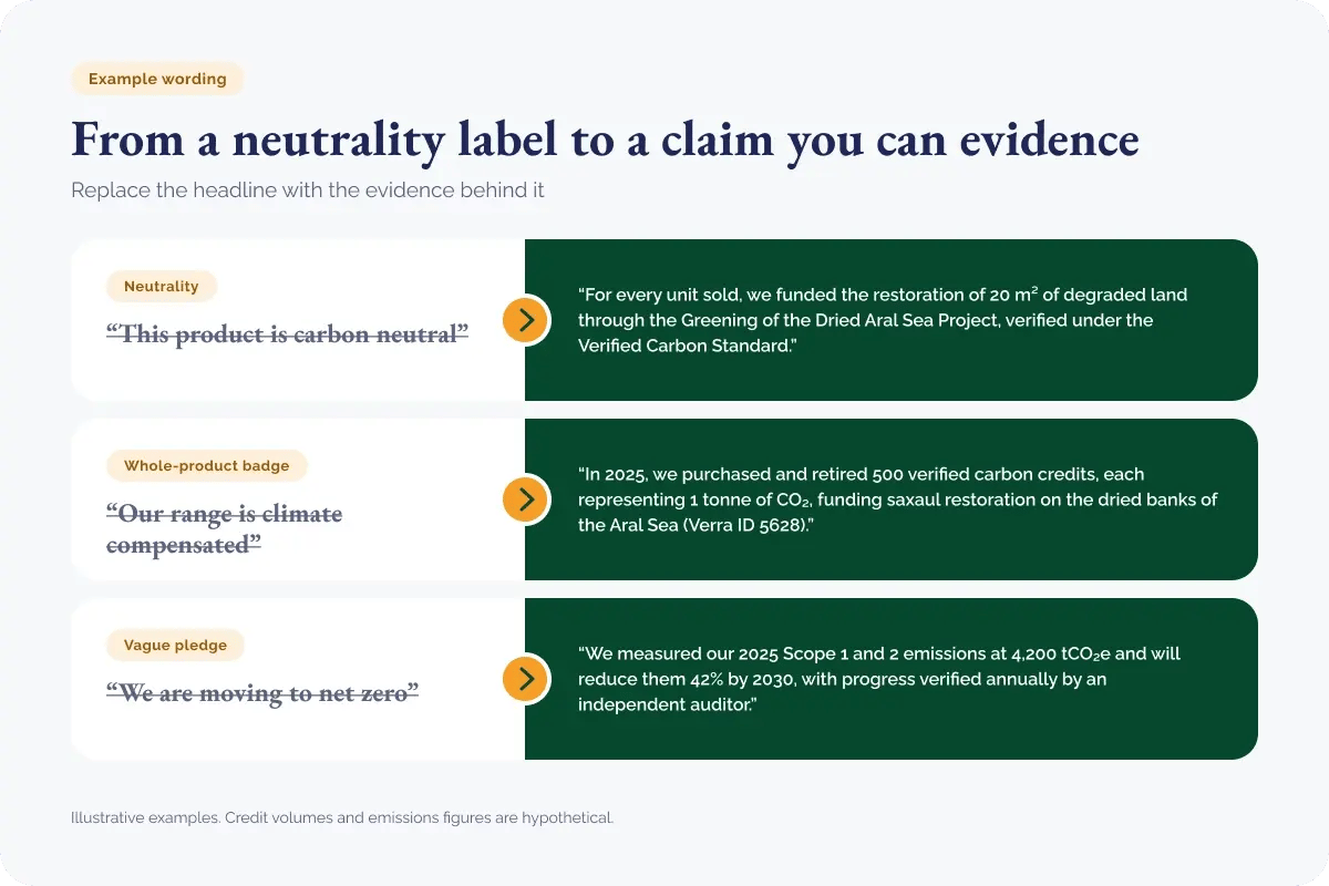 280926_EU carbon credit claims after 27 September 2026_visual 2