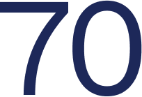 70