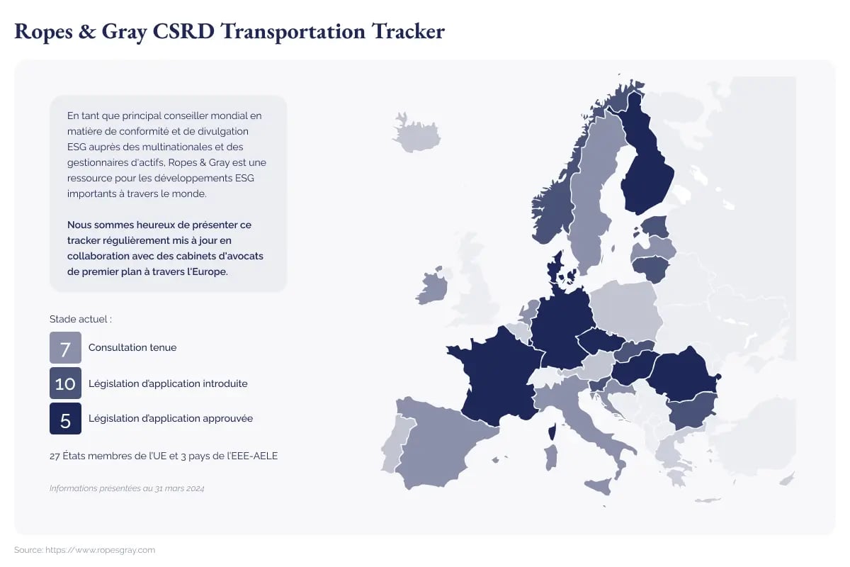 CSRD (Pillar pages)_FR