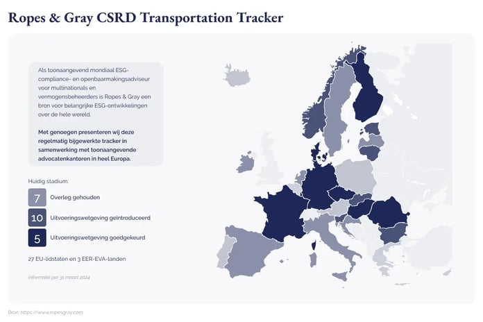 Countdown to CSRD_ Your 12-month plan for compliance and competitiveness_visual 4_NL