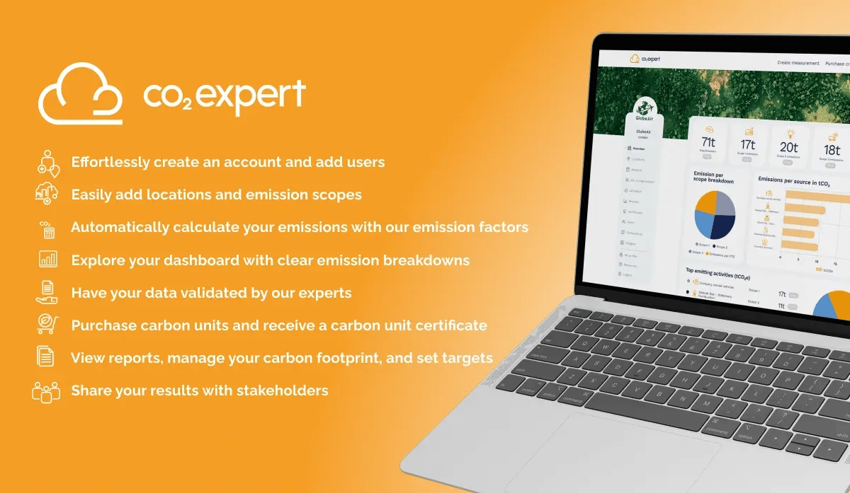 Emissions accounting without an ESG team_ achieving the best of both worlds for SMEs_visual 2