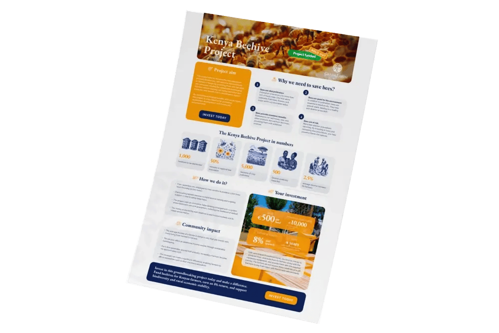 Kenya Honey Bees Project_fact sheet (3)