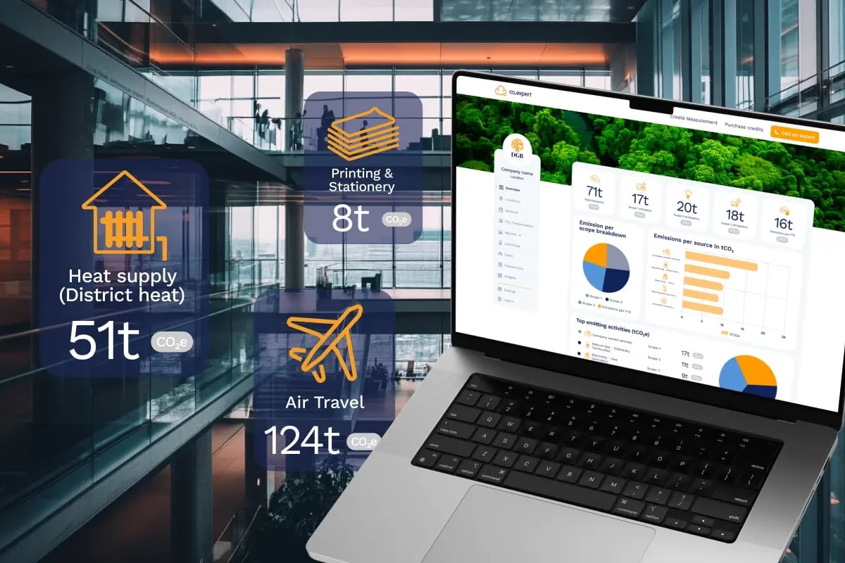 Our favourite carbon-tracking apps, tools, and plugins (2025 edition)_DGB’s CO2 Expert tool_visual 2