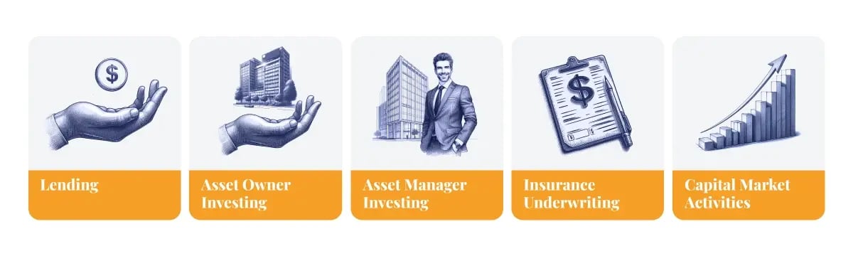 SBTi sets new standard for financial institutions to achieve net zero_visual 2 (1)
