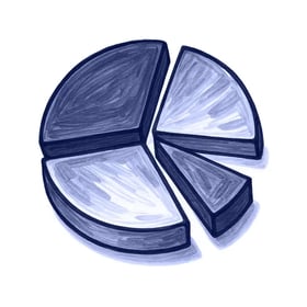 Shareholder information