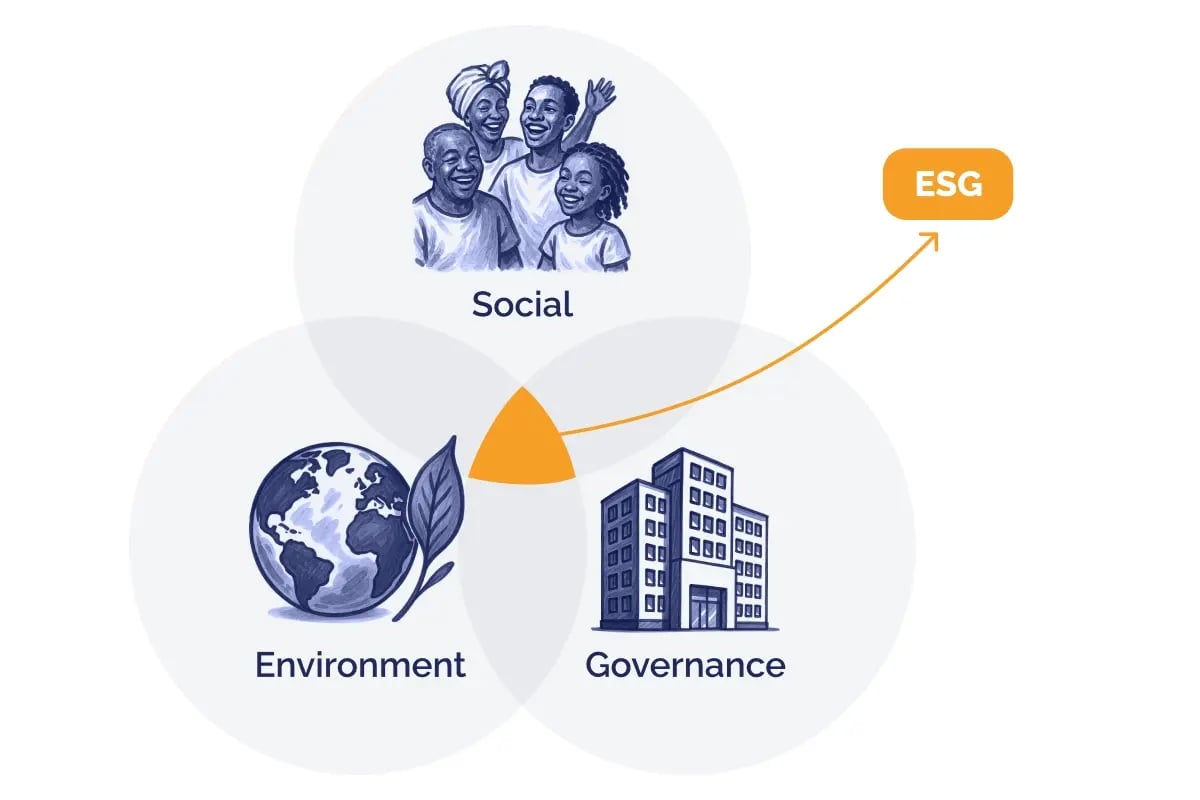 The next carbon standard_ What CBAM and CSRD mean for European businesses_visual 4