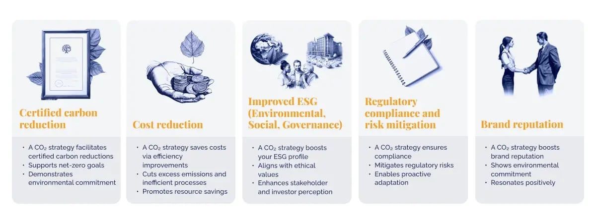 Tools that help small businesses go green and grow_visual 7