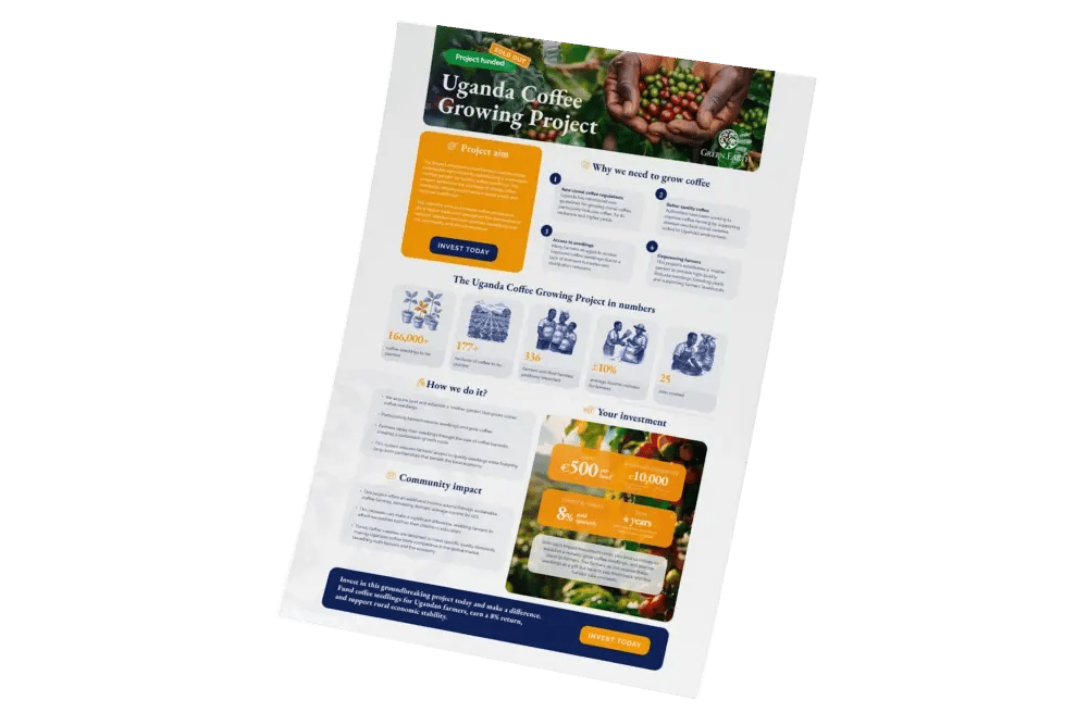 Uganda Coffee Growing Project_fact sheet