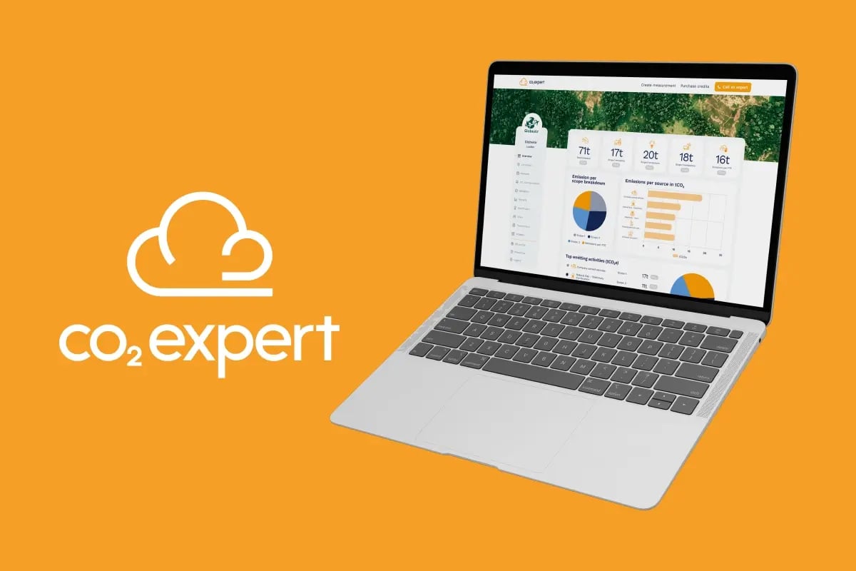 Wat is een ecologische voetafdruk en hoe verkleint u hem_visual 3
