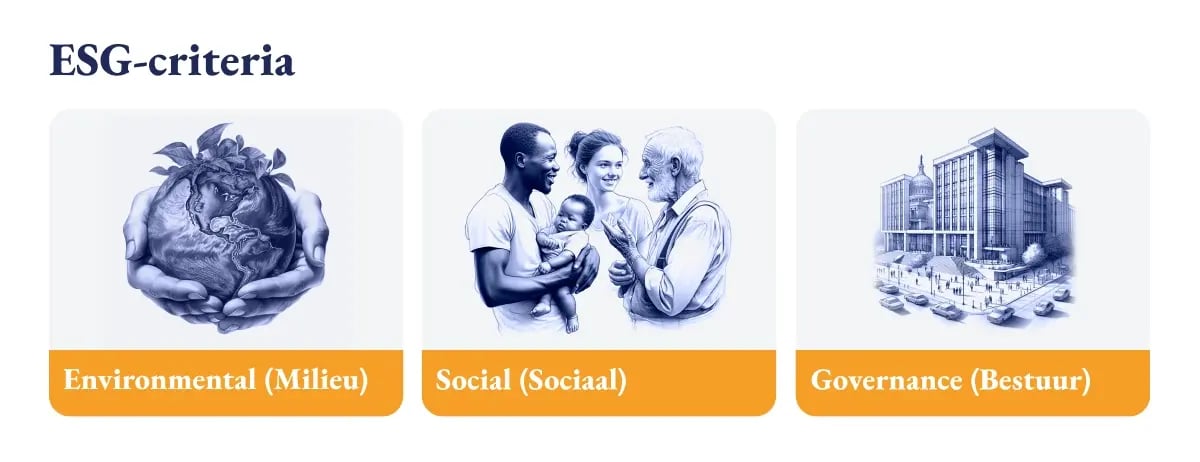 What business leaders need to know before buying carbon offsets_visual 4_NL