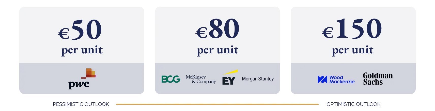 invest_green bonds investments_what do experts say-1