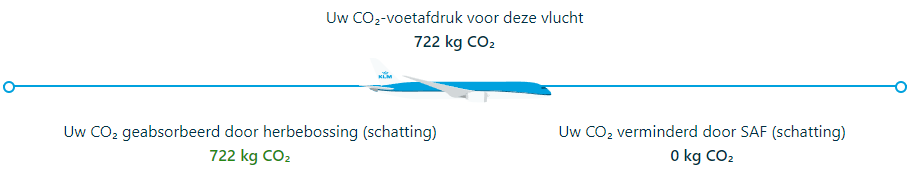 klm1