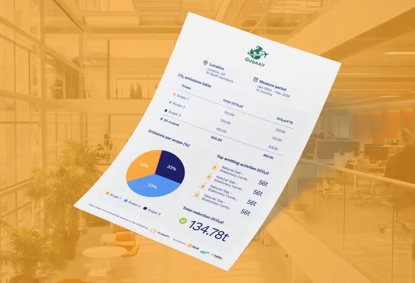 landing page_CSRD campaign_report