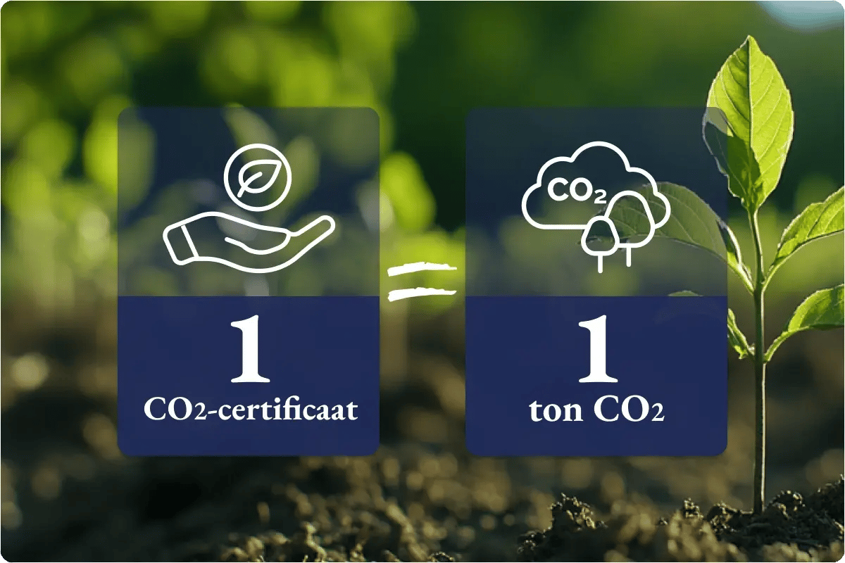 services & products_carbon units_restoring the environment_NL-1