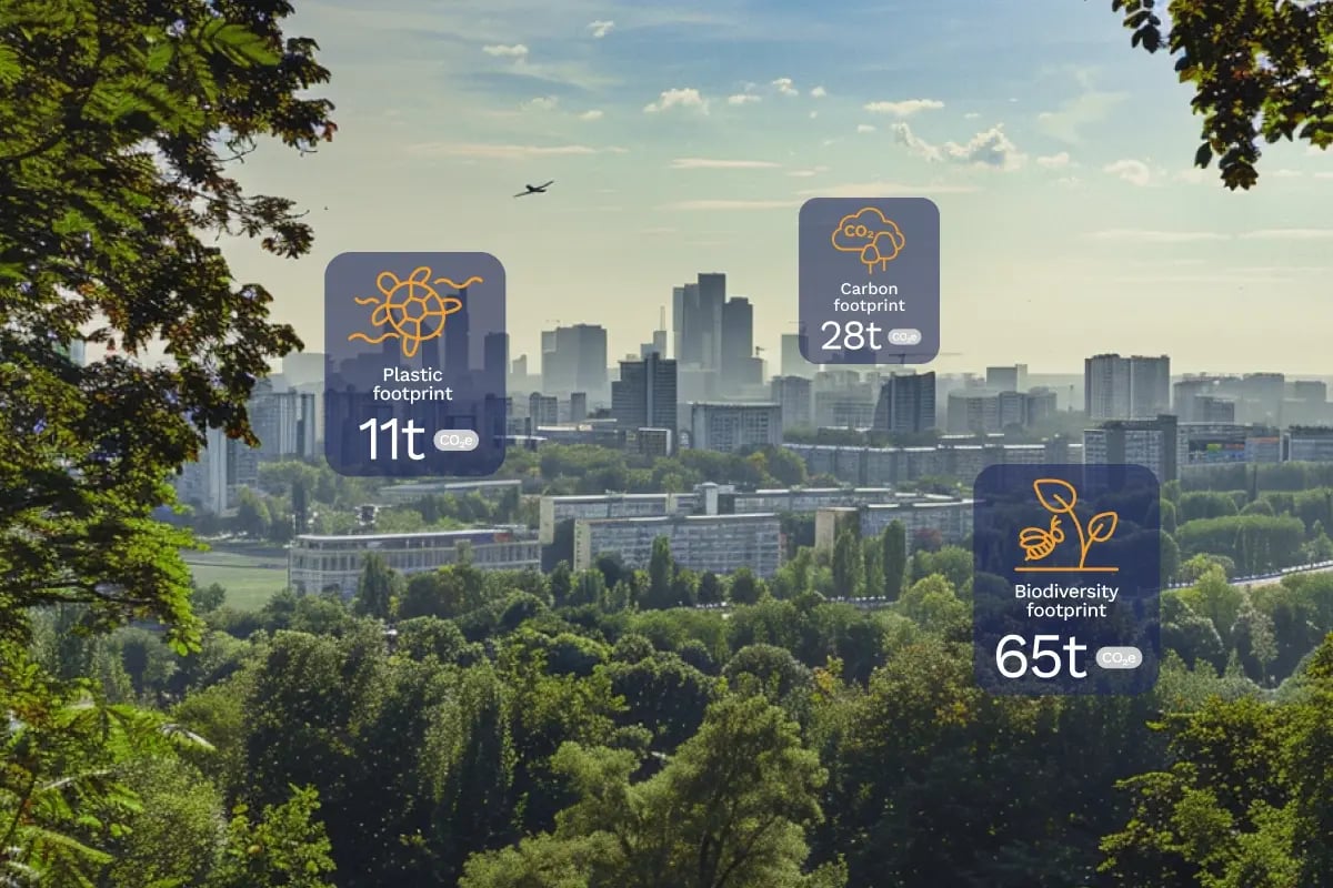 services & products_environmental footprint_understanding your impact