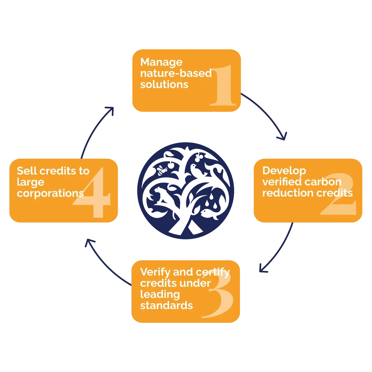 stocklisting pagina_visual 7 (1)