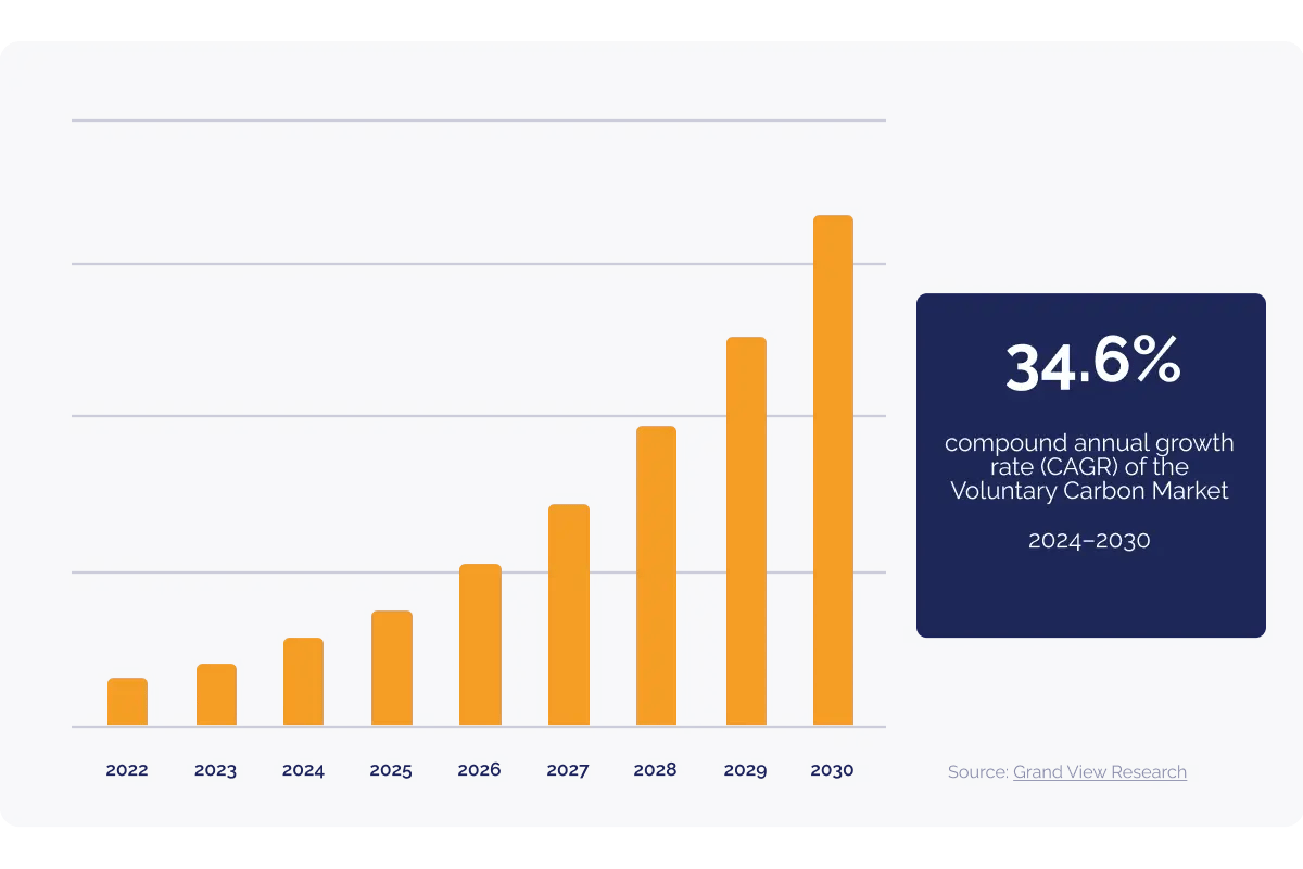stocklisting pagina_visual 7