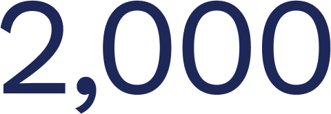 2,000