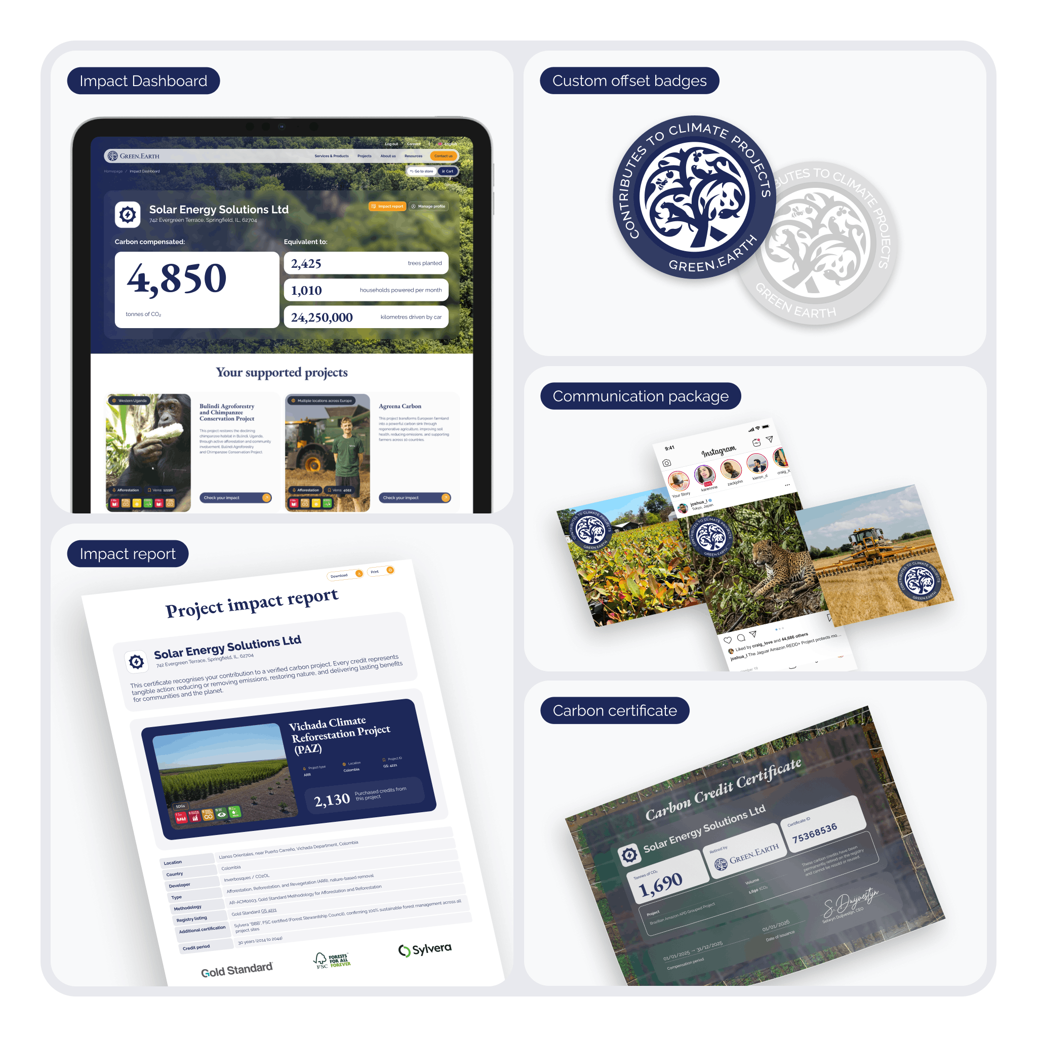 What you receive after you purchase carbon credits on carbon credit marketplace