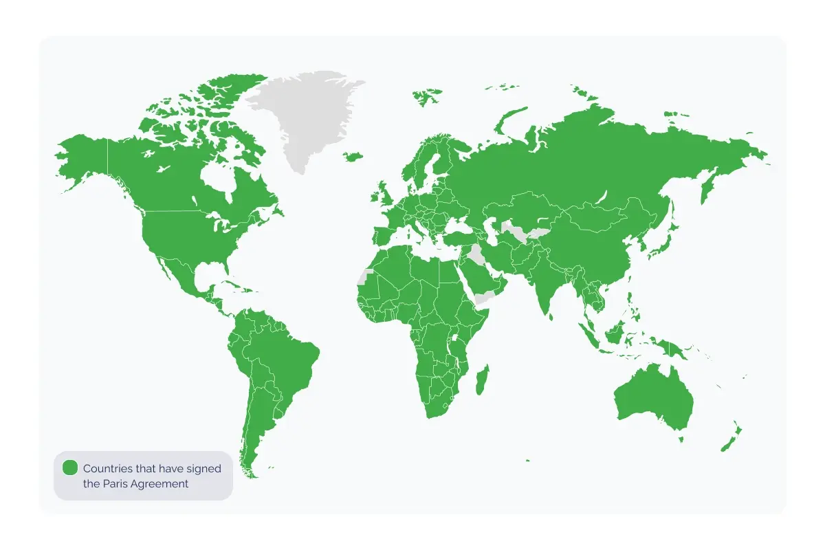 invest_green bonds investments_large-scale carbon market