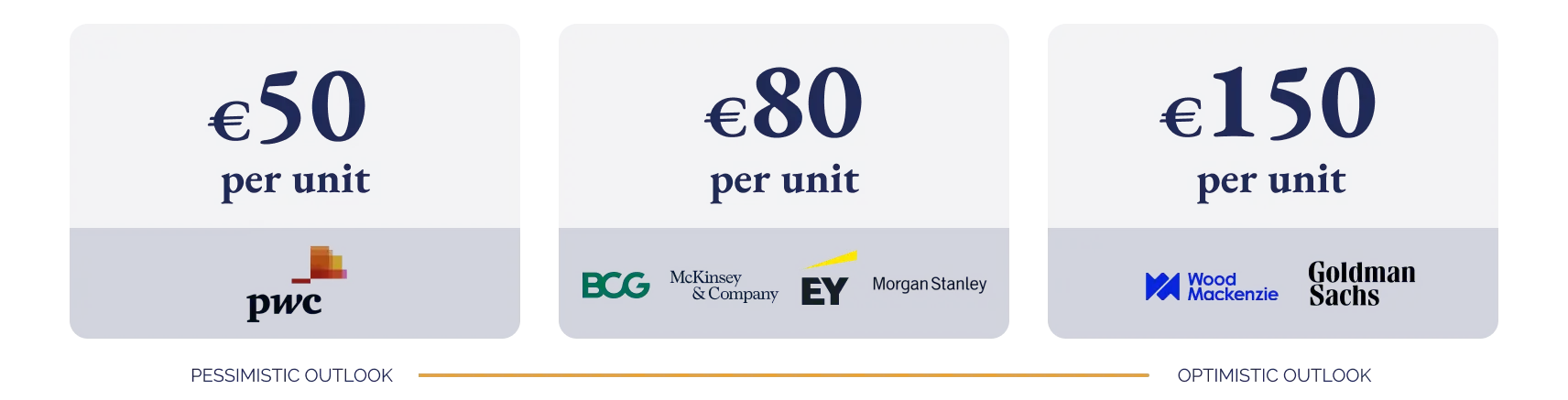 invest_green bonds investments_what do experts say-1